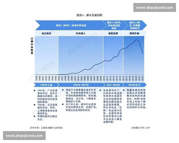 以拦截次数为核心指标解析系统安全防护能力演进与风险态势变化